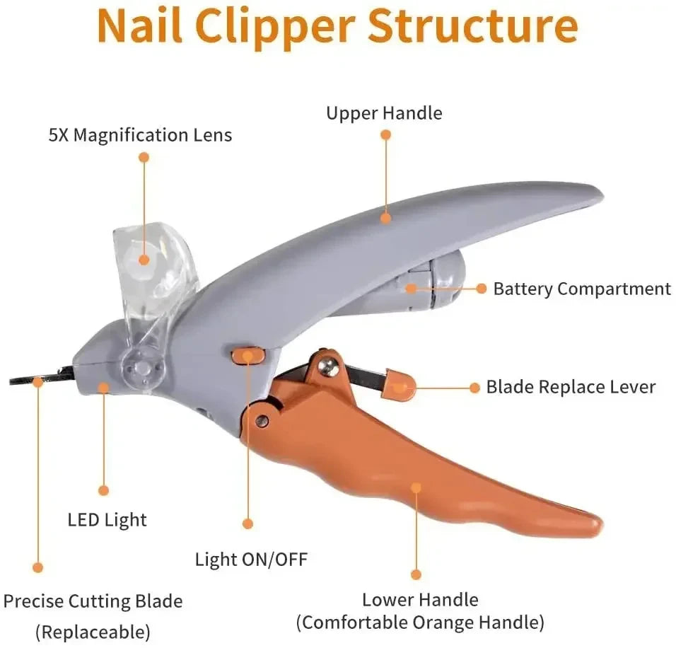 Carenlin™ - Professional Pet Nail Clipper