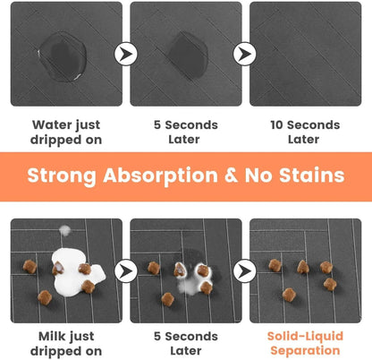 Carenlin™ - Pet Feeding Mat-Absorbent Pet