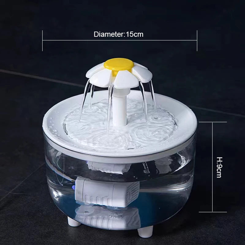 Carenlin™ - Pets Water Fountain Auto