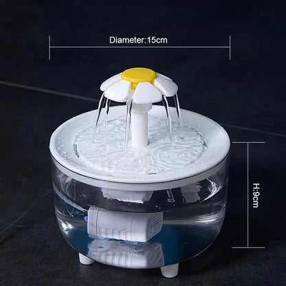 Carenlin™ - Pets Water Fountain Auto